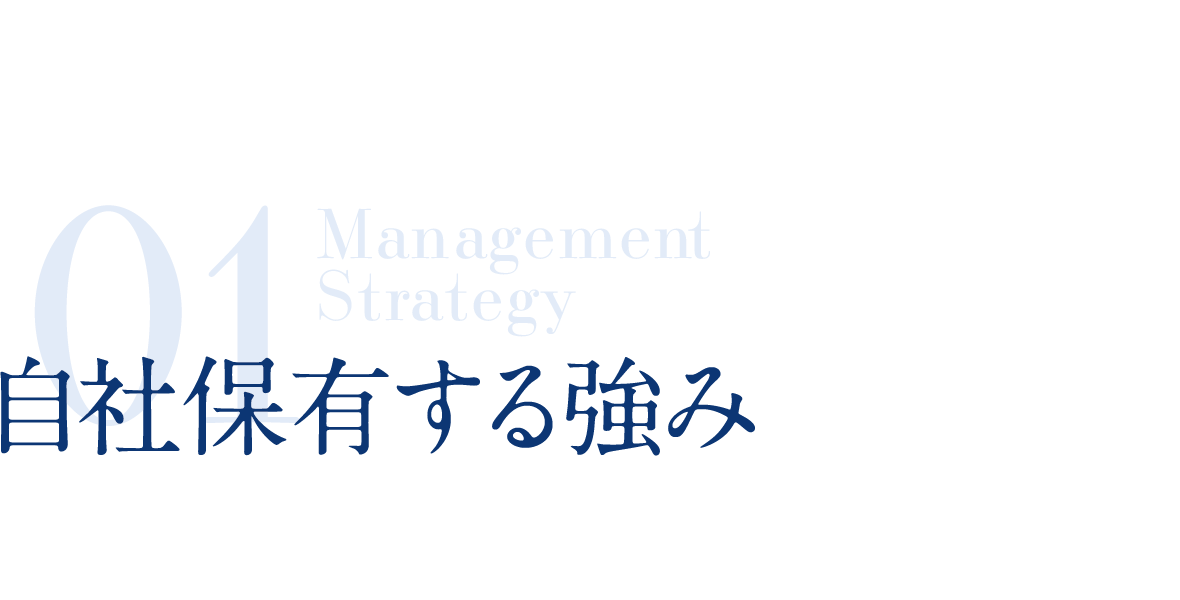 自社保有する強み